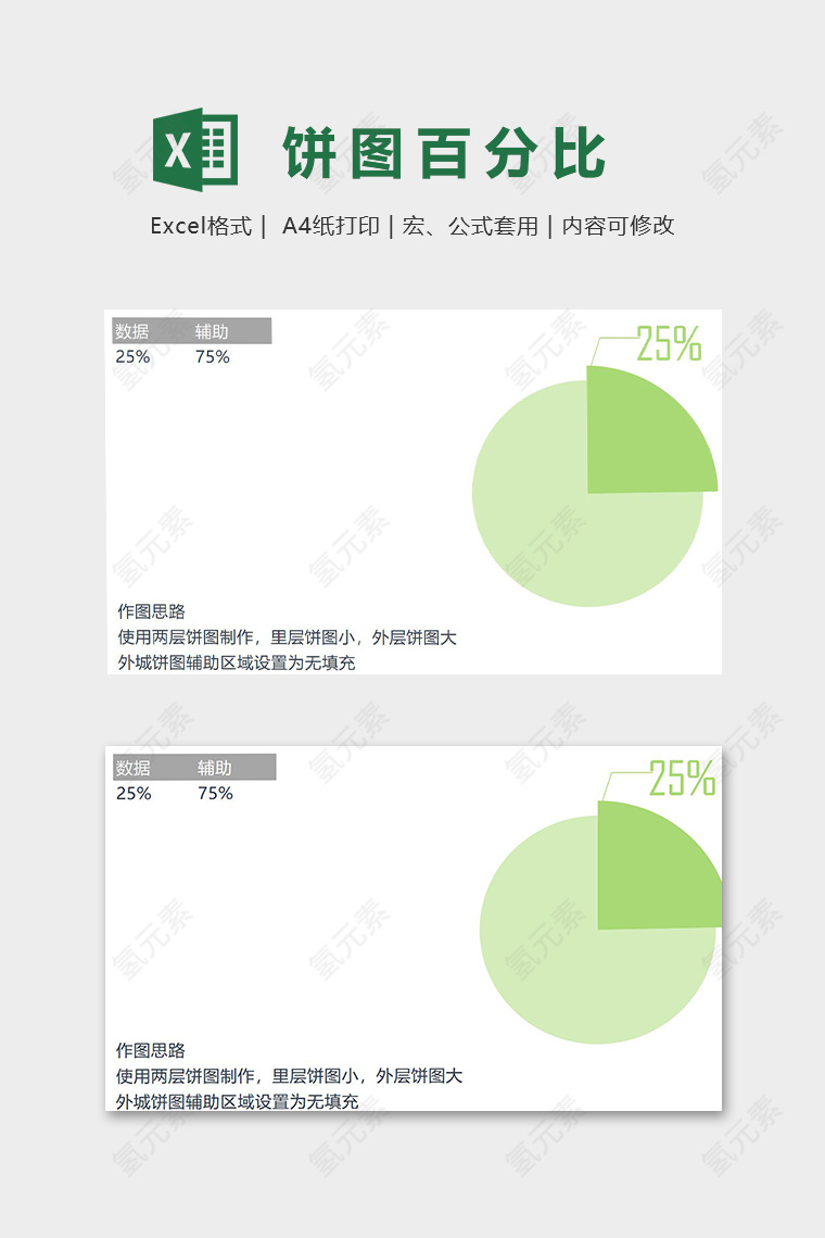 饼状图百分比图表