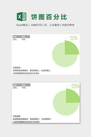 饼状图百分比图表