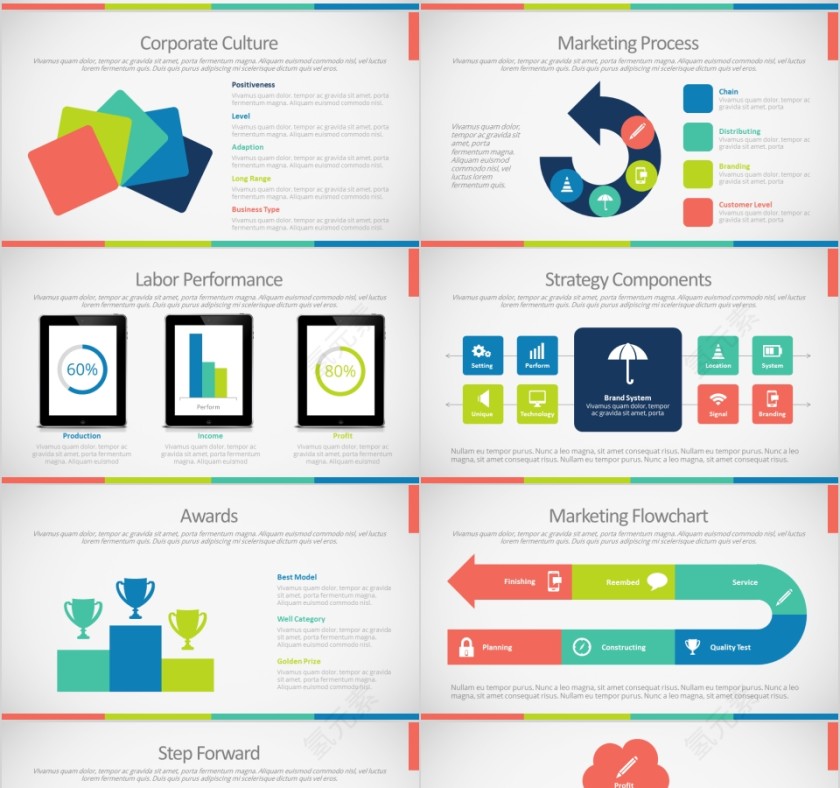 创意简单商业计划书PPT第13张