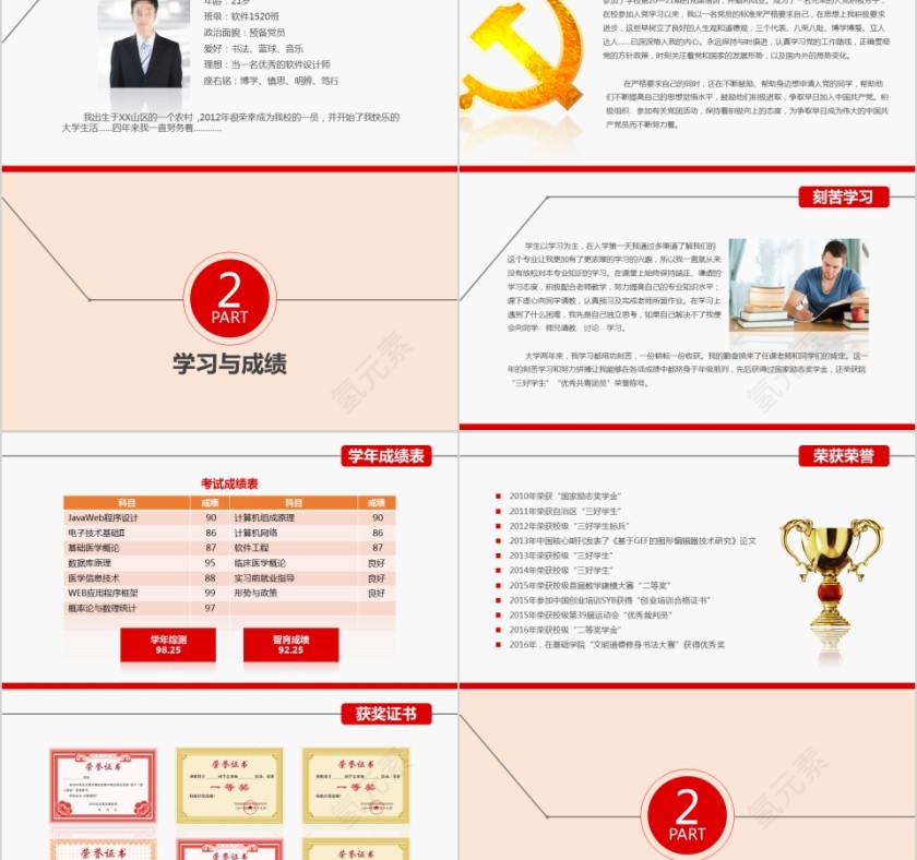 2019国家奖学金申请答辩助学金奖学金申请PPT模板第2张