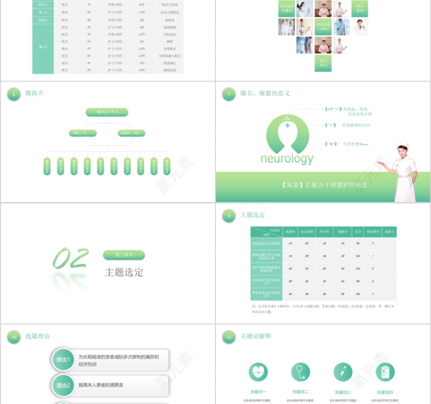 降低留置针非计划性拔管发生率第2张