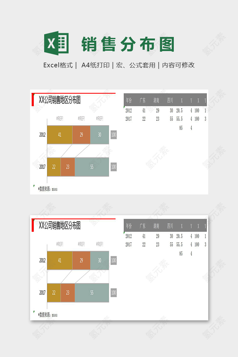 销量地区分布图堆积条形图Excel