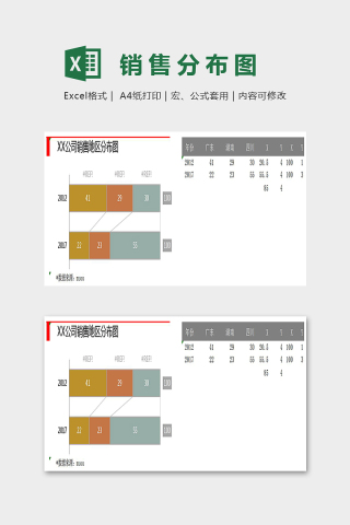 销量地区分布图堆积条形图Excel