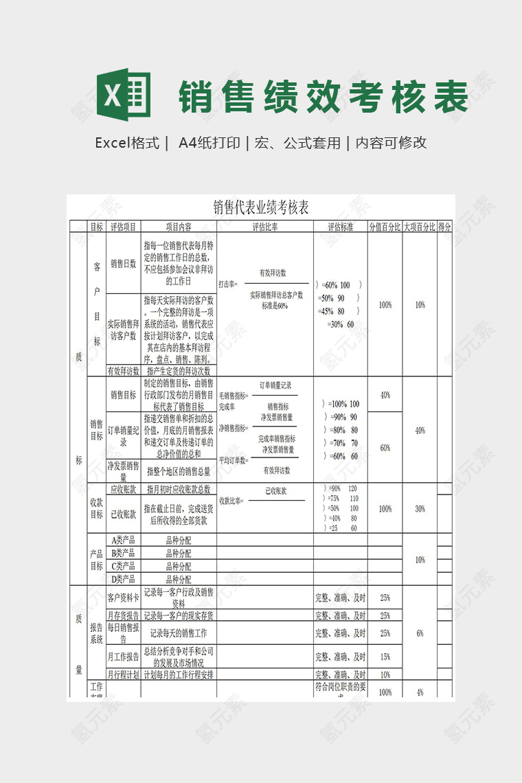 简单大气销售业绩考核表Excel