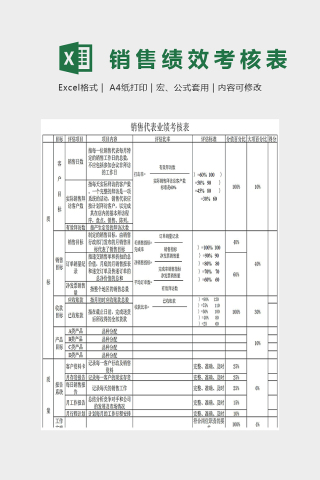 简单大气销售业绩考核表Excel