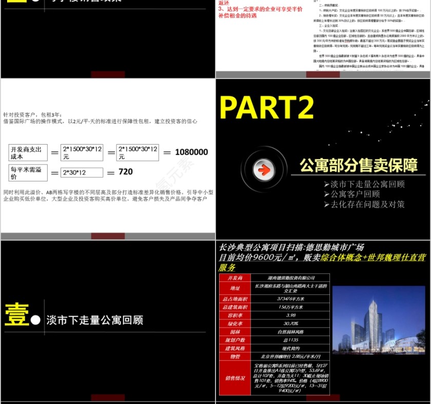 房地产营销策略总及执行计划PPT第10张