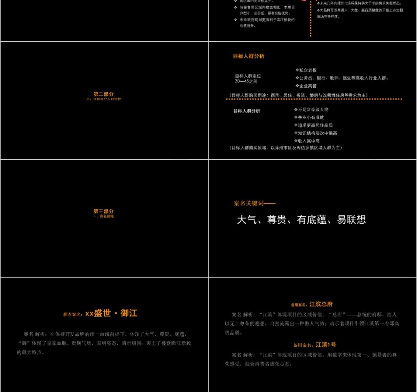 房地产项目市场调查及定位推广策略ppt第6张