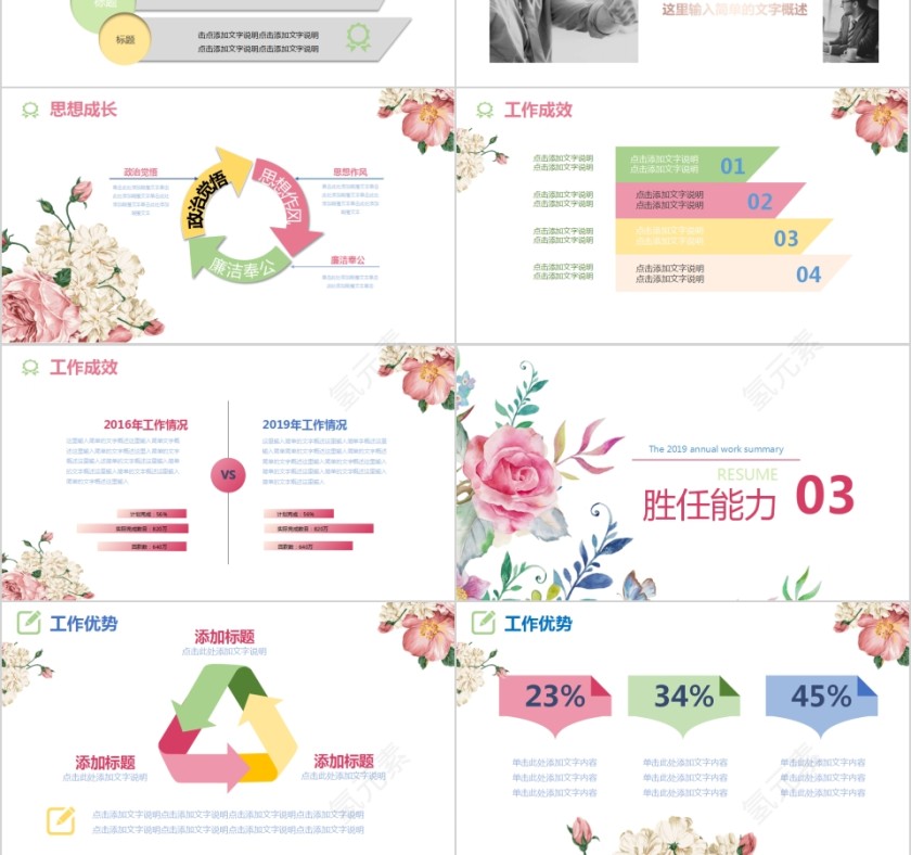 2019年花卉岗位竞聘报告ppt模板第3张