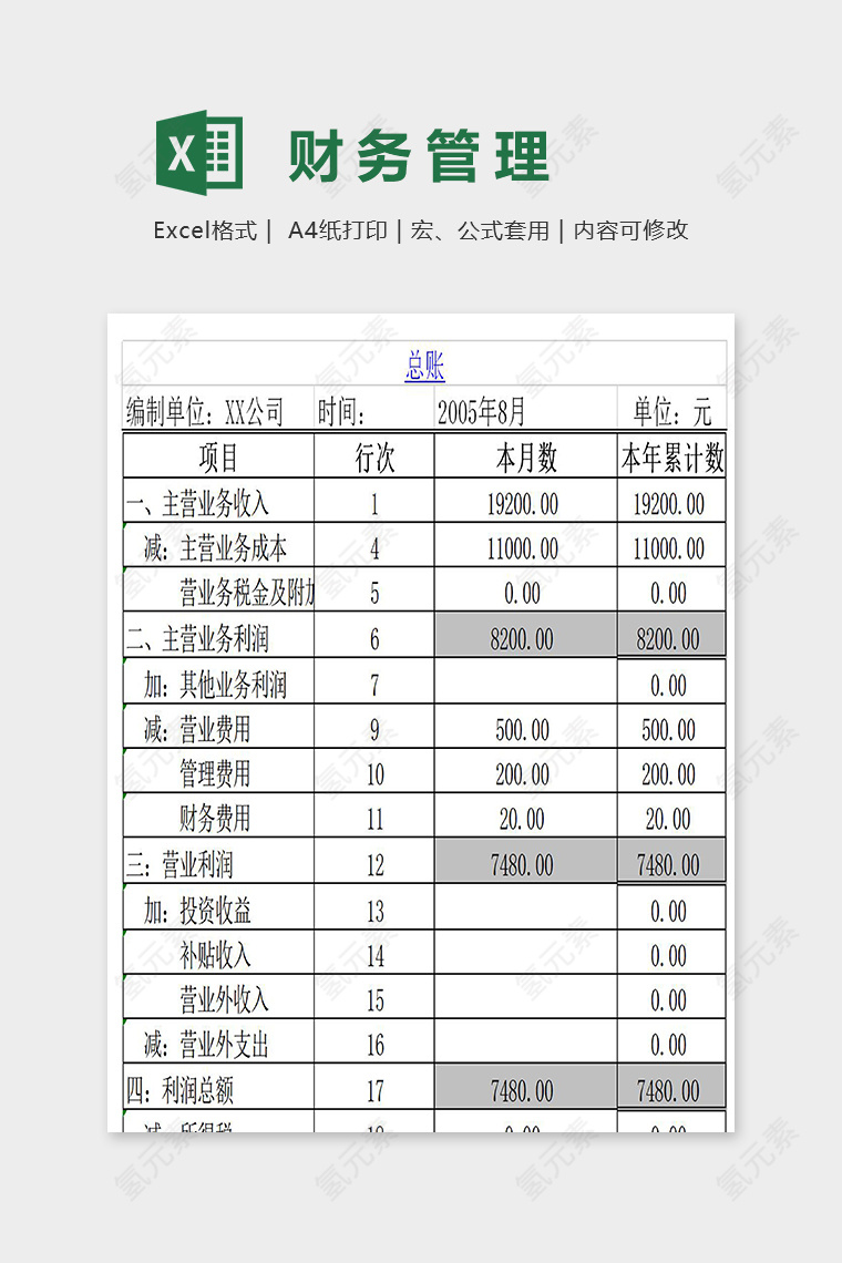 专业高端公司财务管理函数超链接系统excel模板