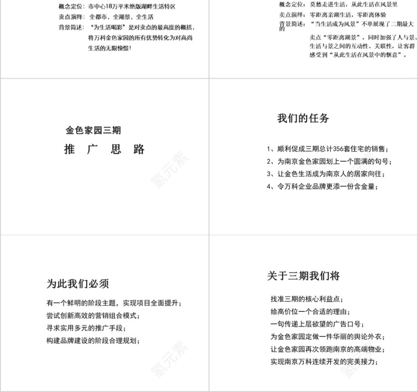 房地产推广初步思考PPT第2张