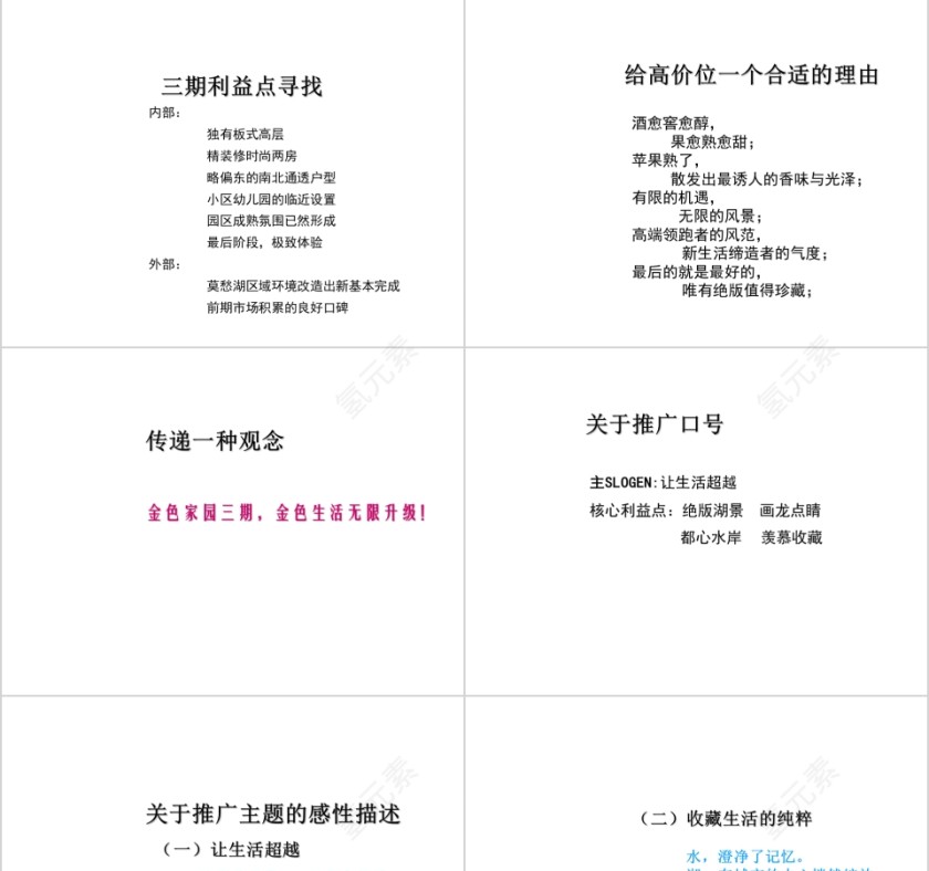 房地产推广初步思考PPT第3张