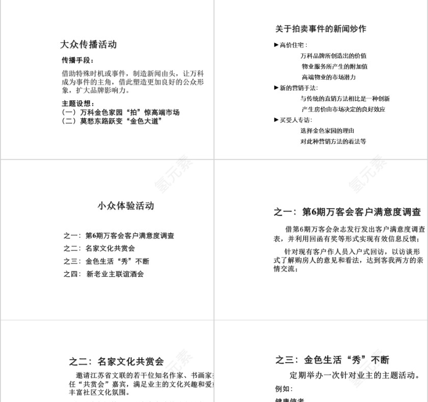 房地产推广初步思考PPT第7张