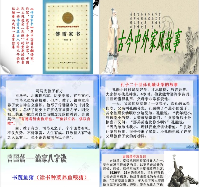 传承好家训 培养好家风 家风家规家训PPT第5张