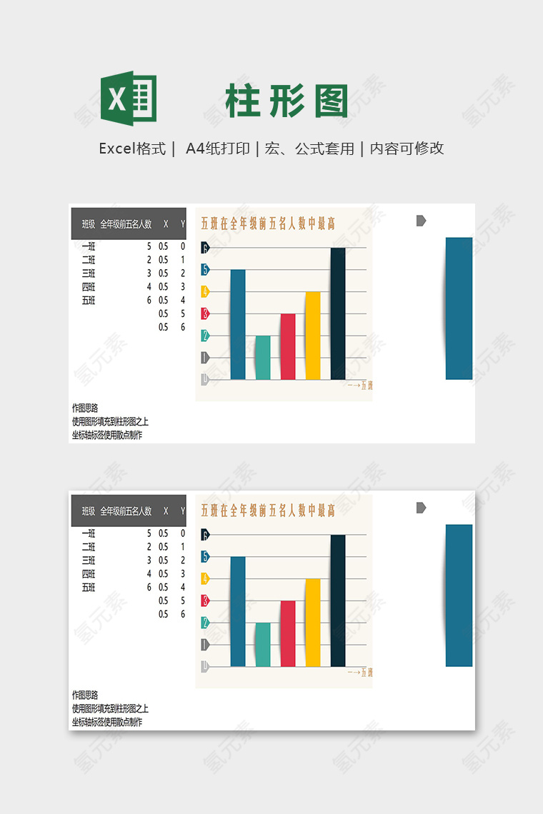 创意清新学生成绩统计多彩柱形图excel模板