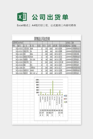 某物流公司出货表Excel