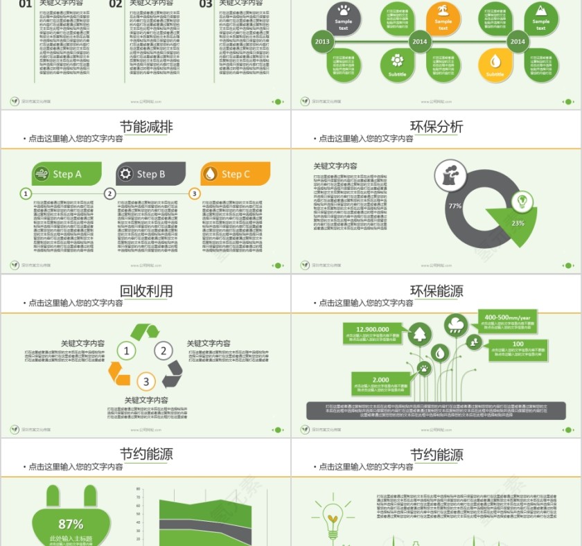 绿色新能源ppt模板 简约清新风新能源介绍ppt第2张