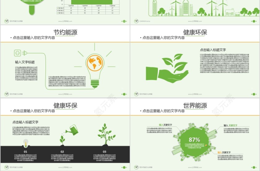 绿色新能源ppt模板 简约清新风新能源介绍ppt第3张
