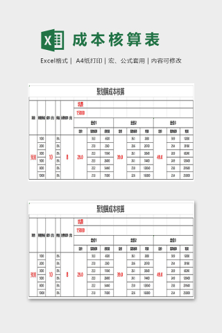 高端自动专业网店成本核算表excel模板