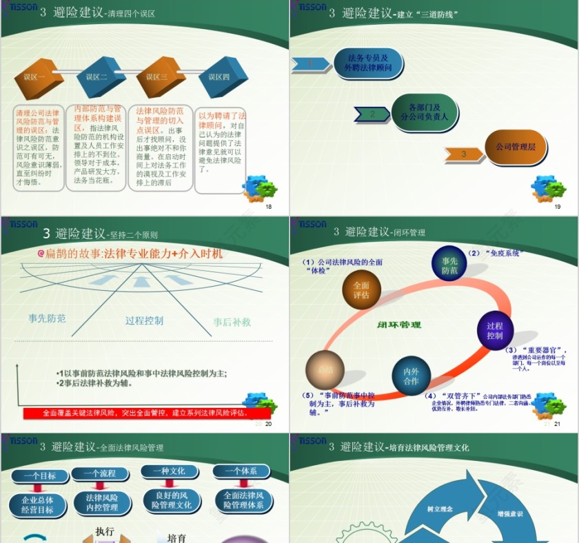 简约清新企业法律培训PPT模板第5张