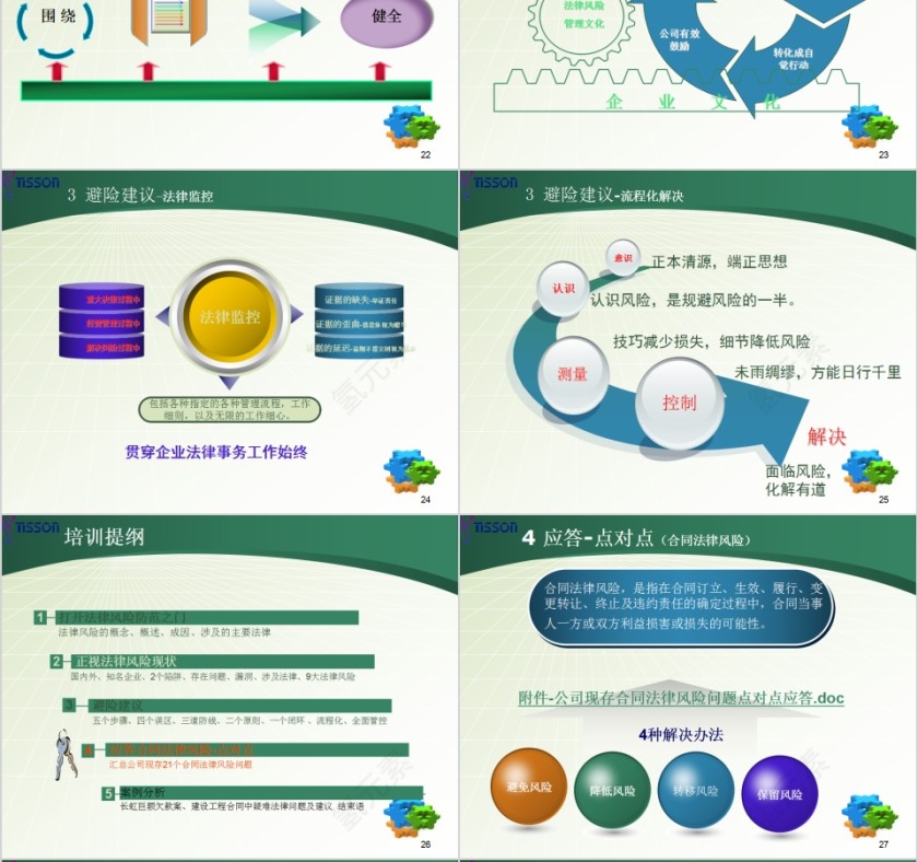 简约清新企业法律培训PPT模板第6张