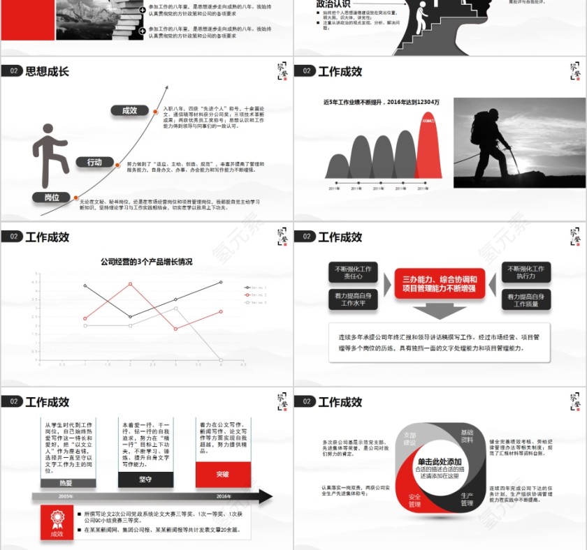极致简约框架完整勇攀高峰岗位竞聘报告PPT第3张