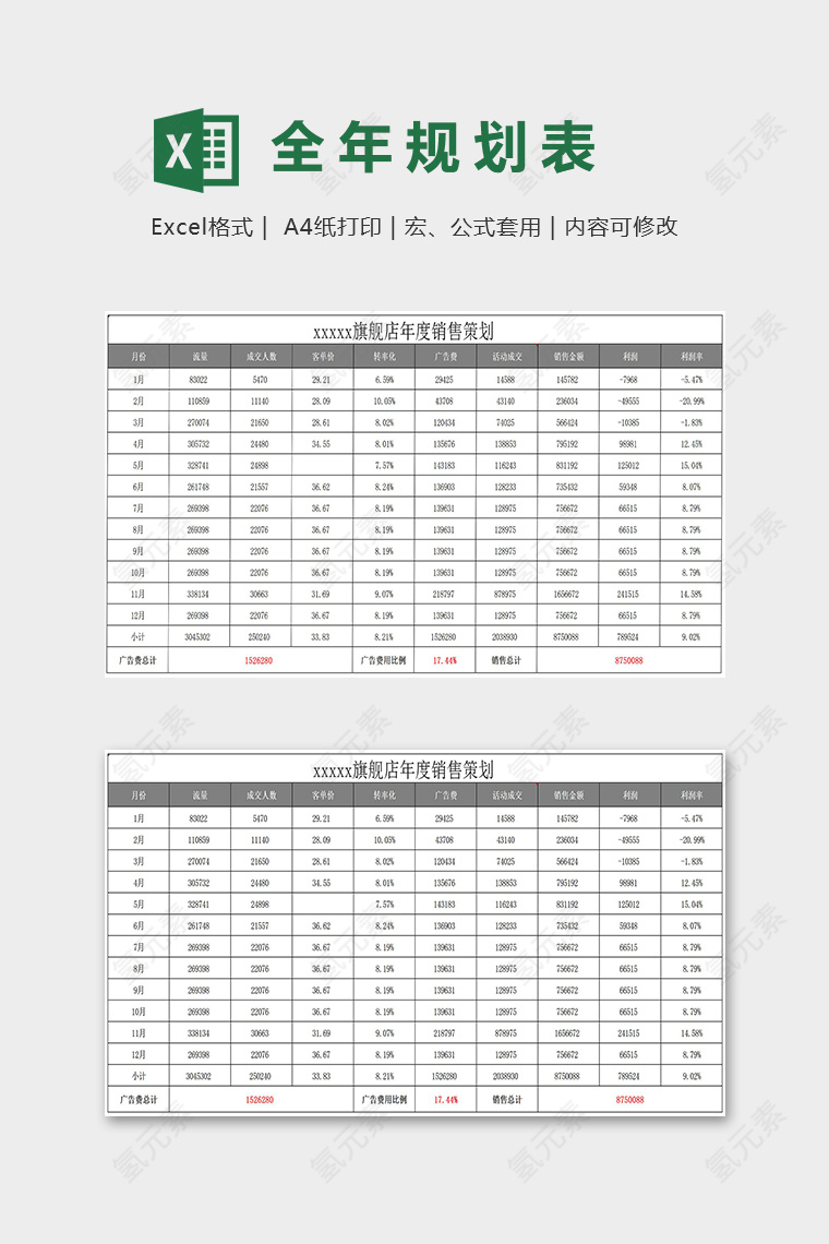 店铺全年规划表集合专业excel模板