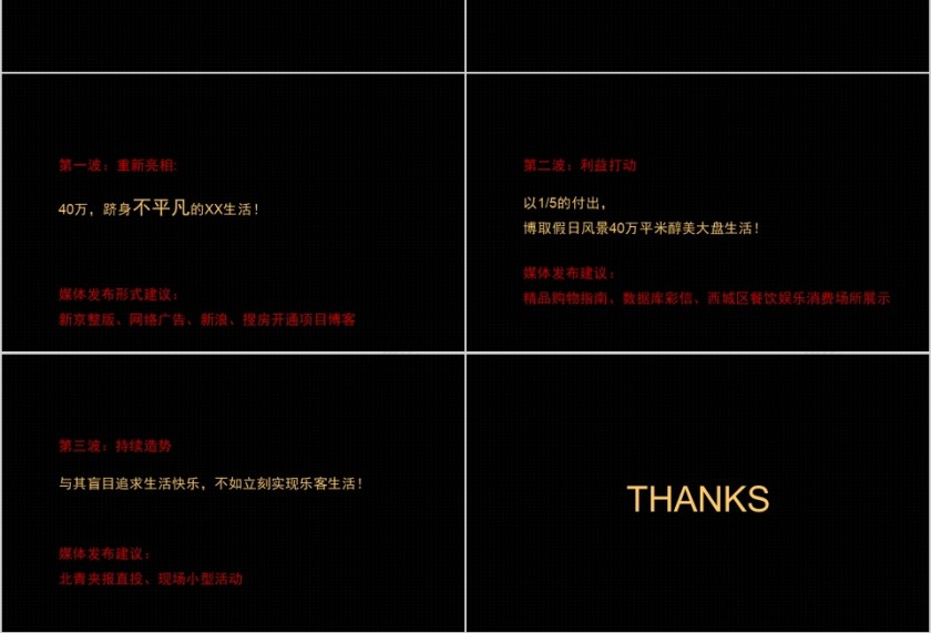 房地产阶段主形象提报PPT第7张