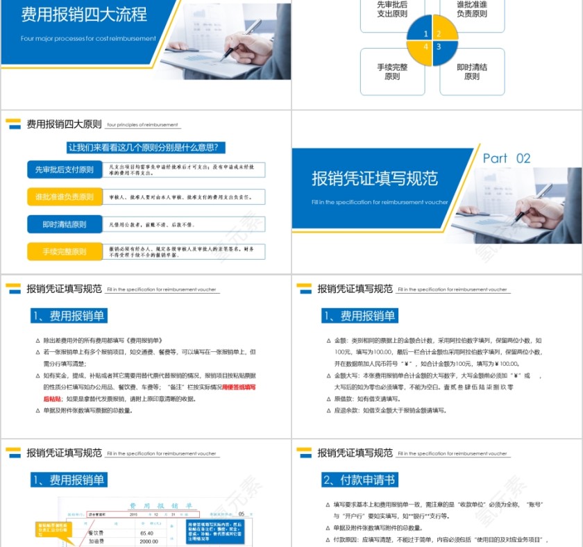 蓝色大气财务总结报告ppt第2张