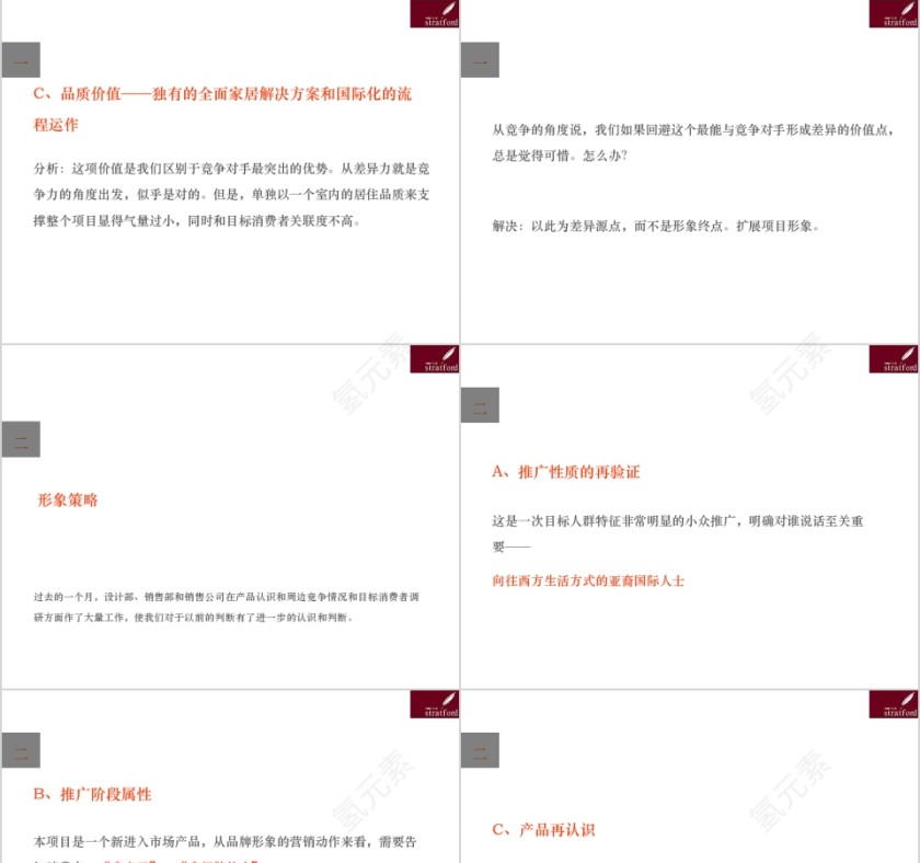 房地产推广方案ppt第3张