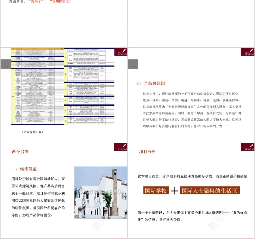 房地产推广方案ppt第4张