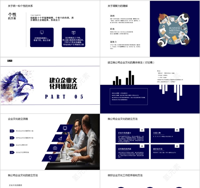 企业文化介绍动态PPT模板第4张