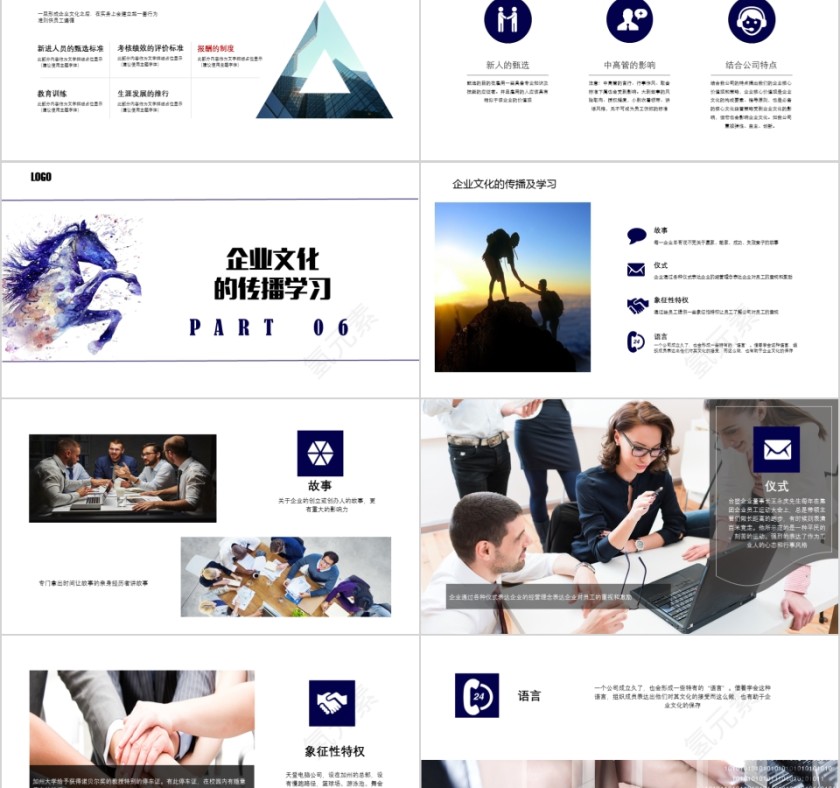 企业文化介绍动态PPT模板第5张