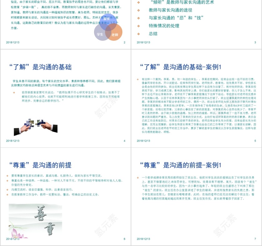 教师与家长沟通的技巧和方式PPT第2张