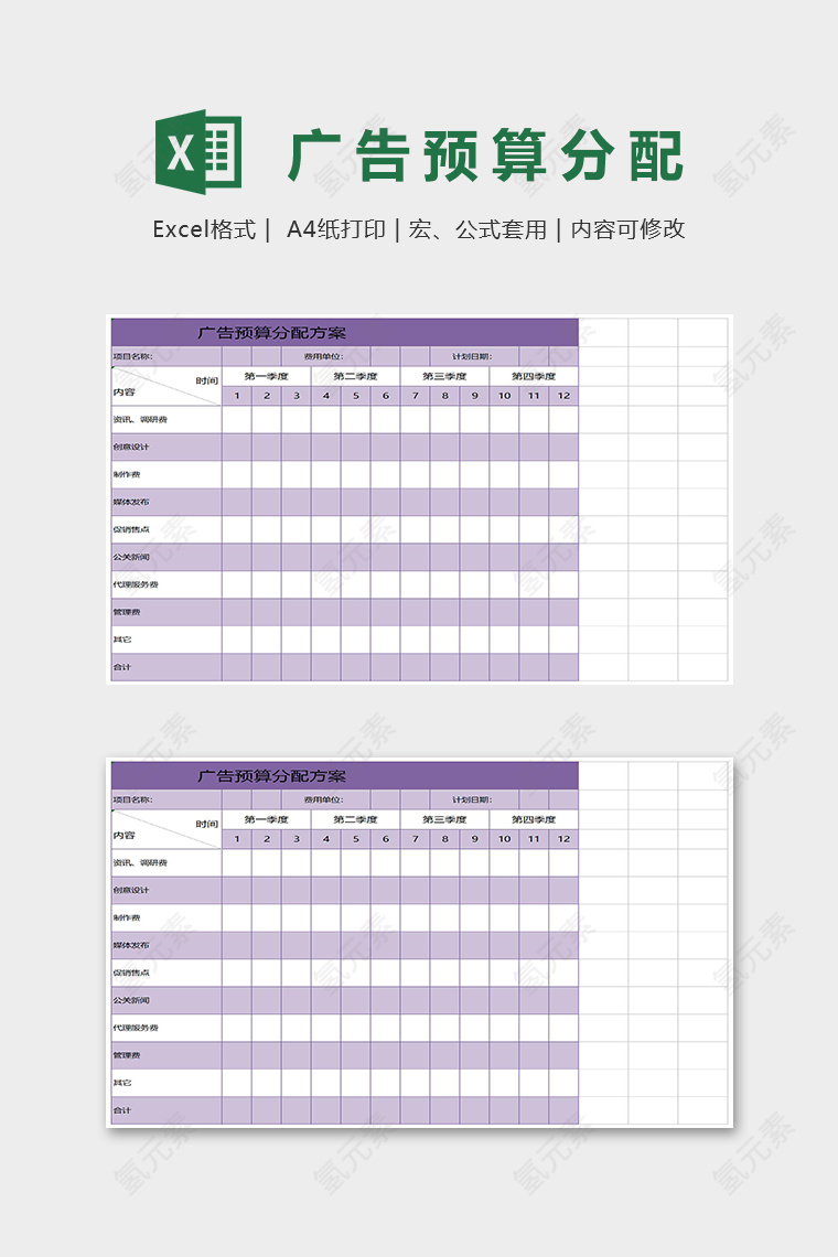 广告预算分配方案Excel表格模板