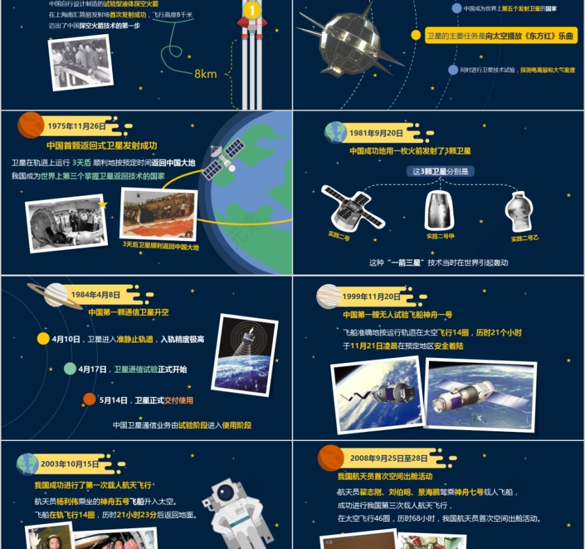 中国航天发展史PPT第2张