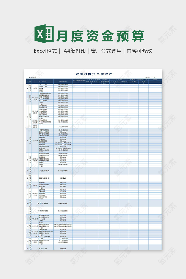 公司月度资金预算账务表