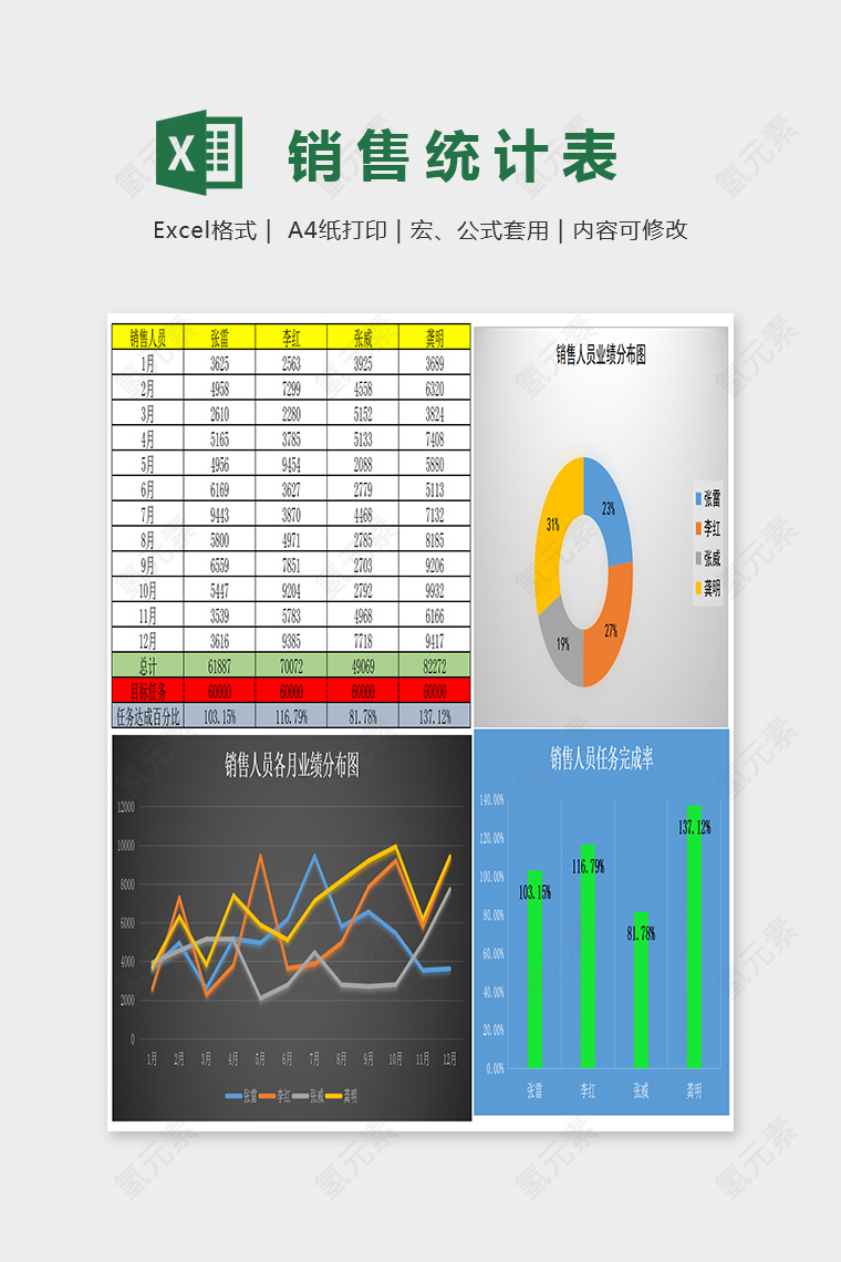 简单通用精美组合销售统计表EXcel