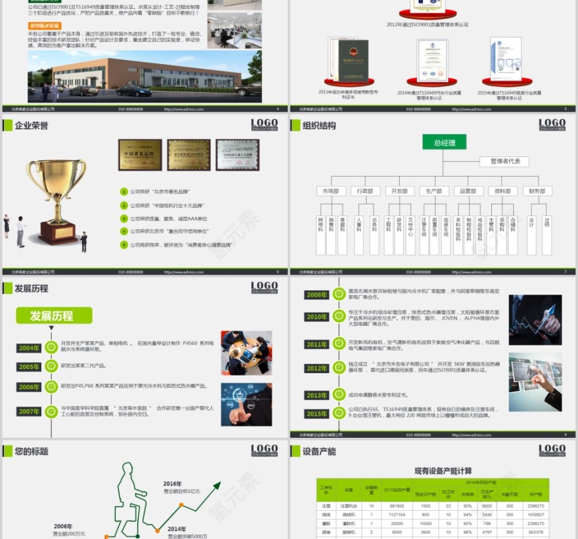 企业宣传产品业务介绍PPT第2张