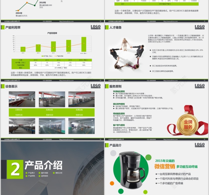企业宣传产品业务介绍PPT第3张