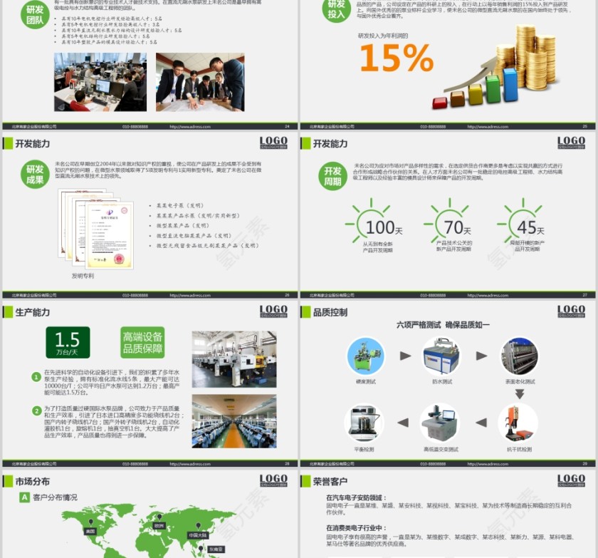 企业宣传产品业务介绍PPT第5张