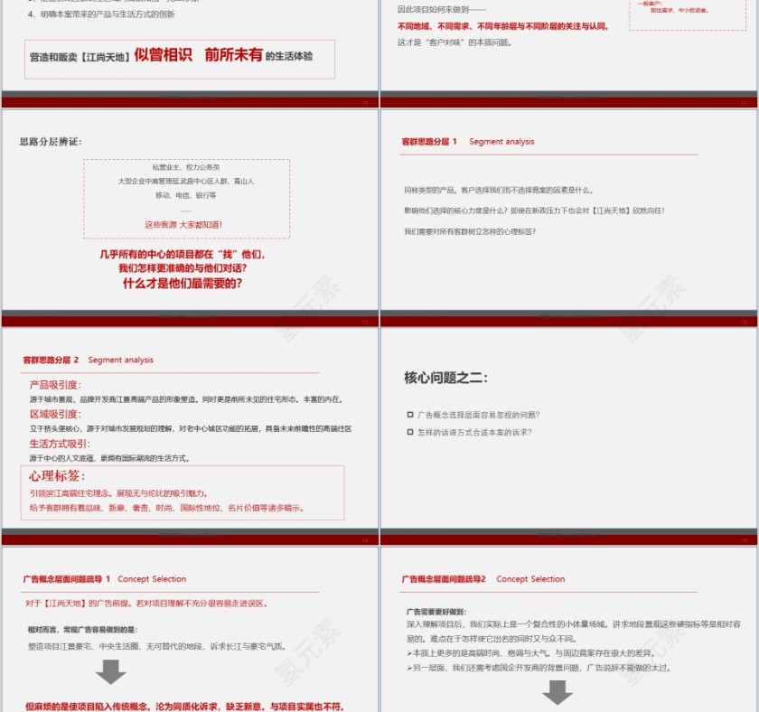 房地产广告推广策略及创意提案报告ppt第3张