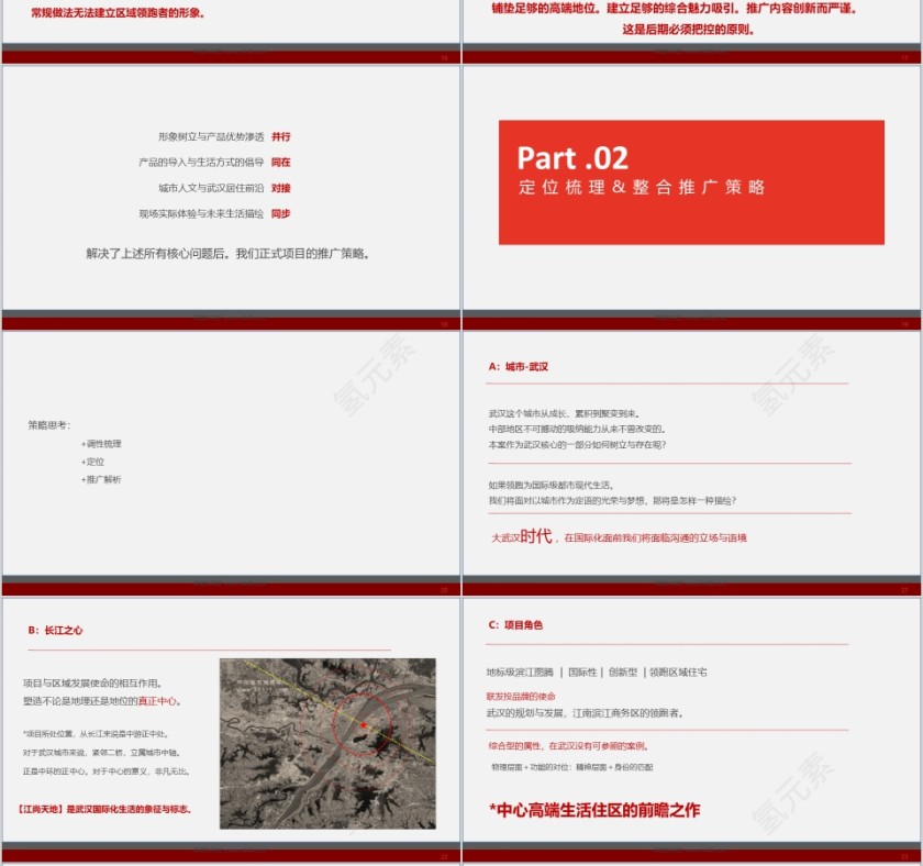 房地产广告推广策略及创意提案报告ppt第4张