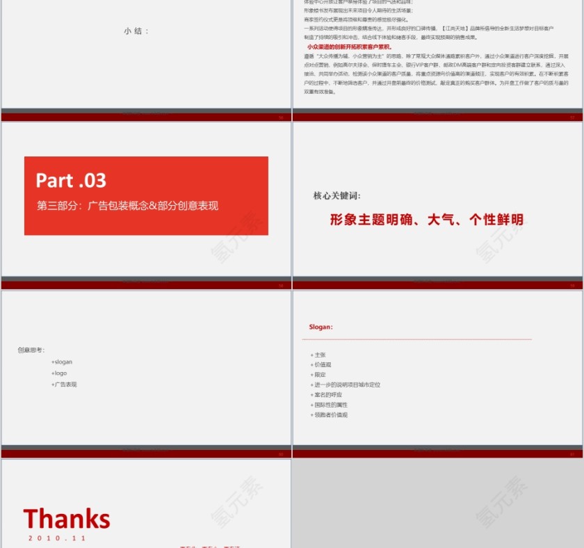 房地产广告推广策略及创意提案报告ppt第10张