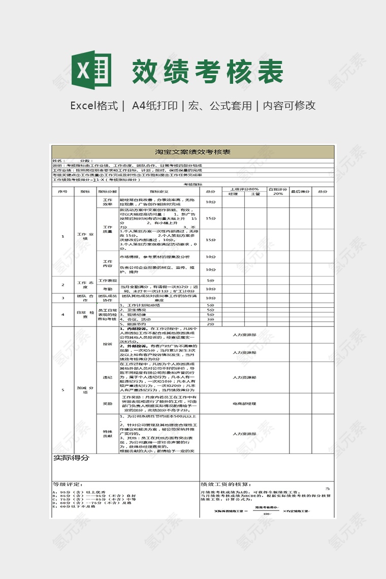 淘宝文案绩效考核表Excel