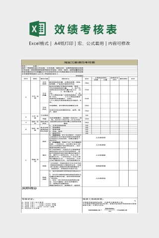 淘宝文案绩效考核表Excel
