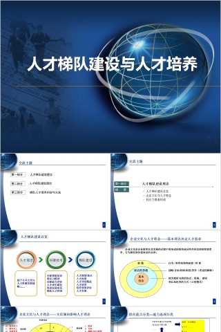 人才梯队建设与人才培养PPT模板