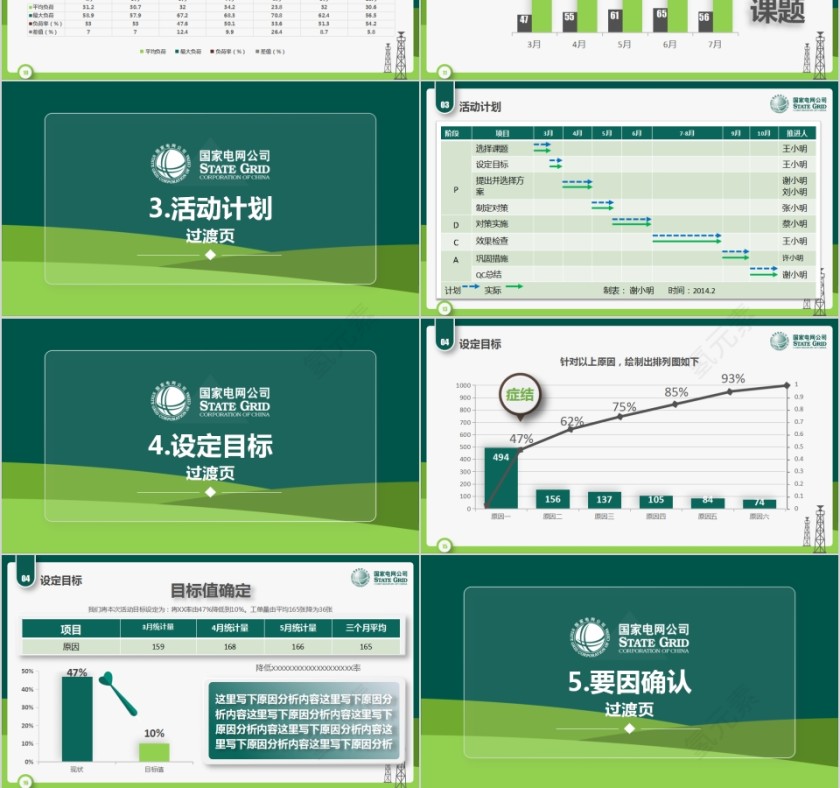 QC小组活动发布PPT模版第3张