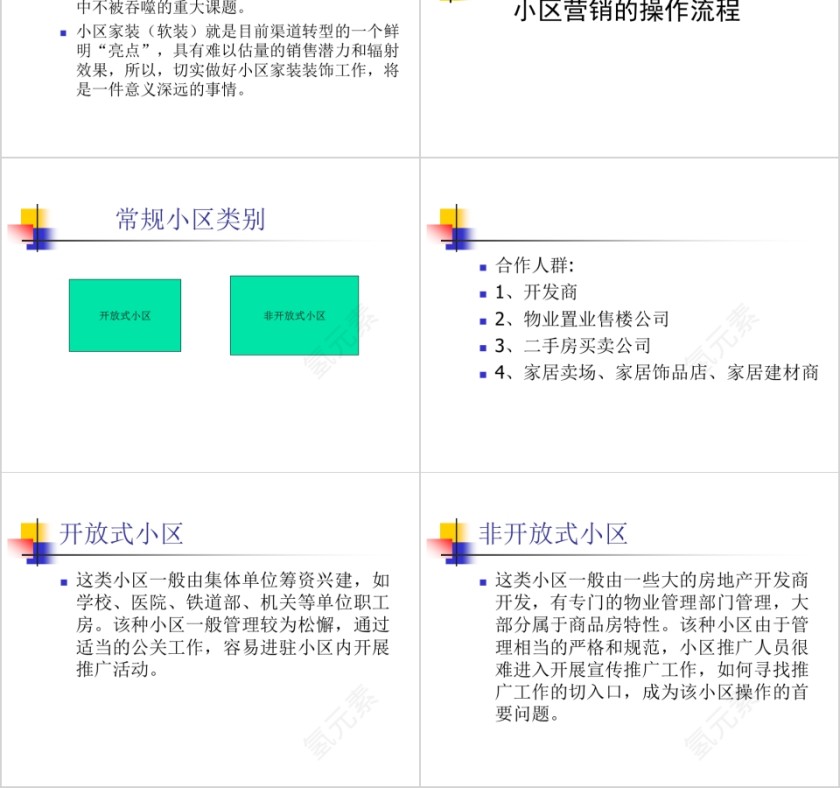 全方位家装营销小区推广方案PPT第2张