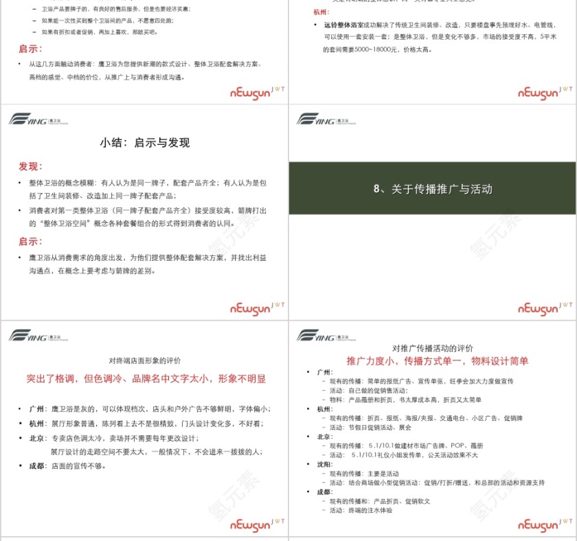 鹰卫浴经销商访谈报告PPT第12张