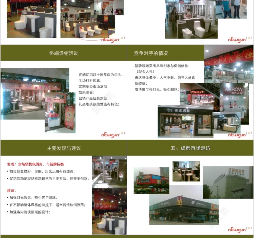 鹰卫浴经销商访谈报告PPT第20张